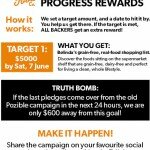 5 crowdfunding promotion ideas that don’t suck