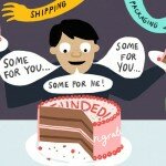 3 essential tips to setting the right funding goal