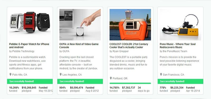 Get organic traffic to your Kickstarter Project