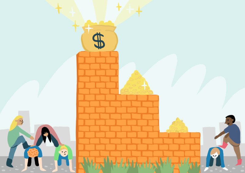 Three reasons to choosed fixed funding