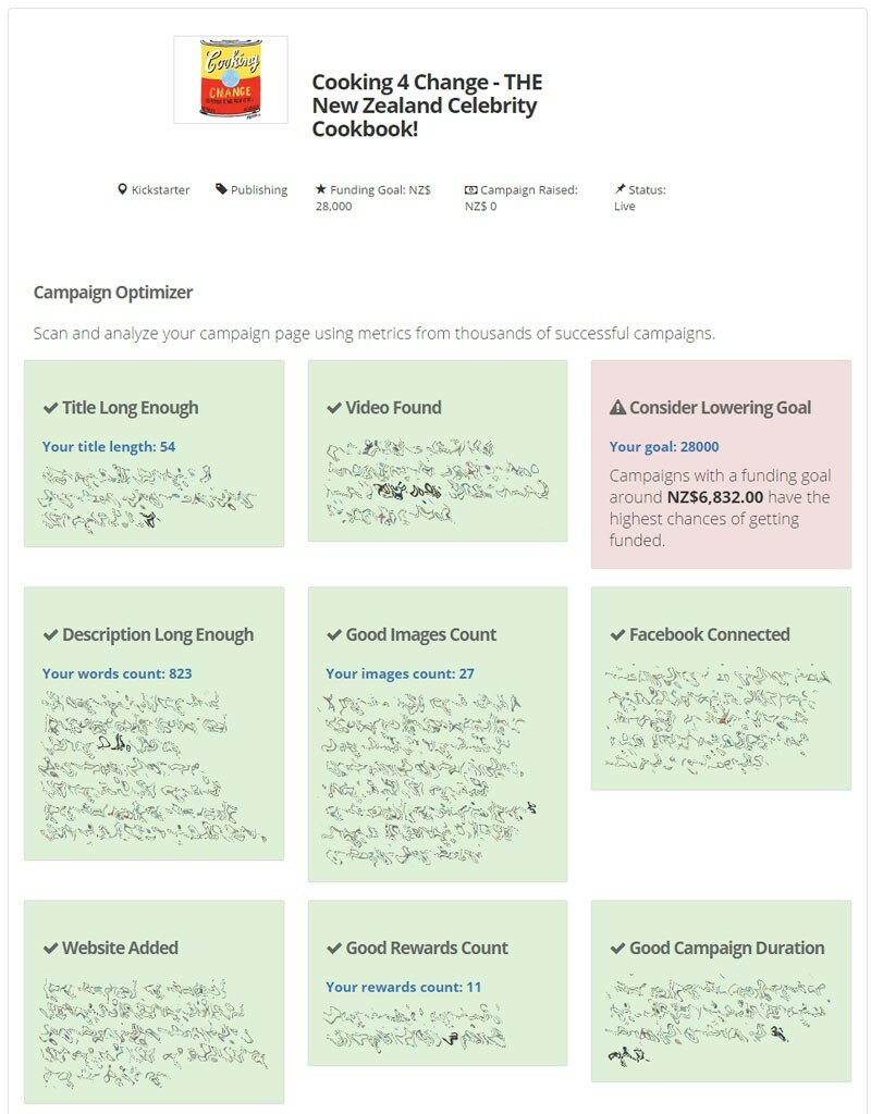 Krowdster's campaign optimiser for the Cooking 4 Change campaign on launch day